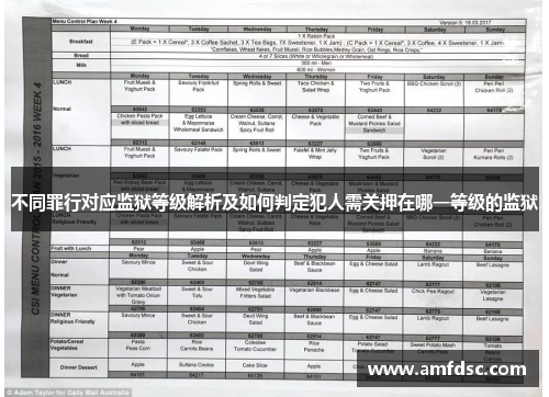 不同罪行对应监狱等级解析及如何判定犯人需关押在哪一等级的监狱